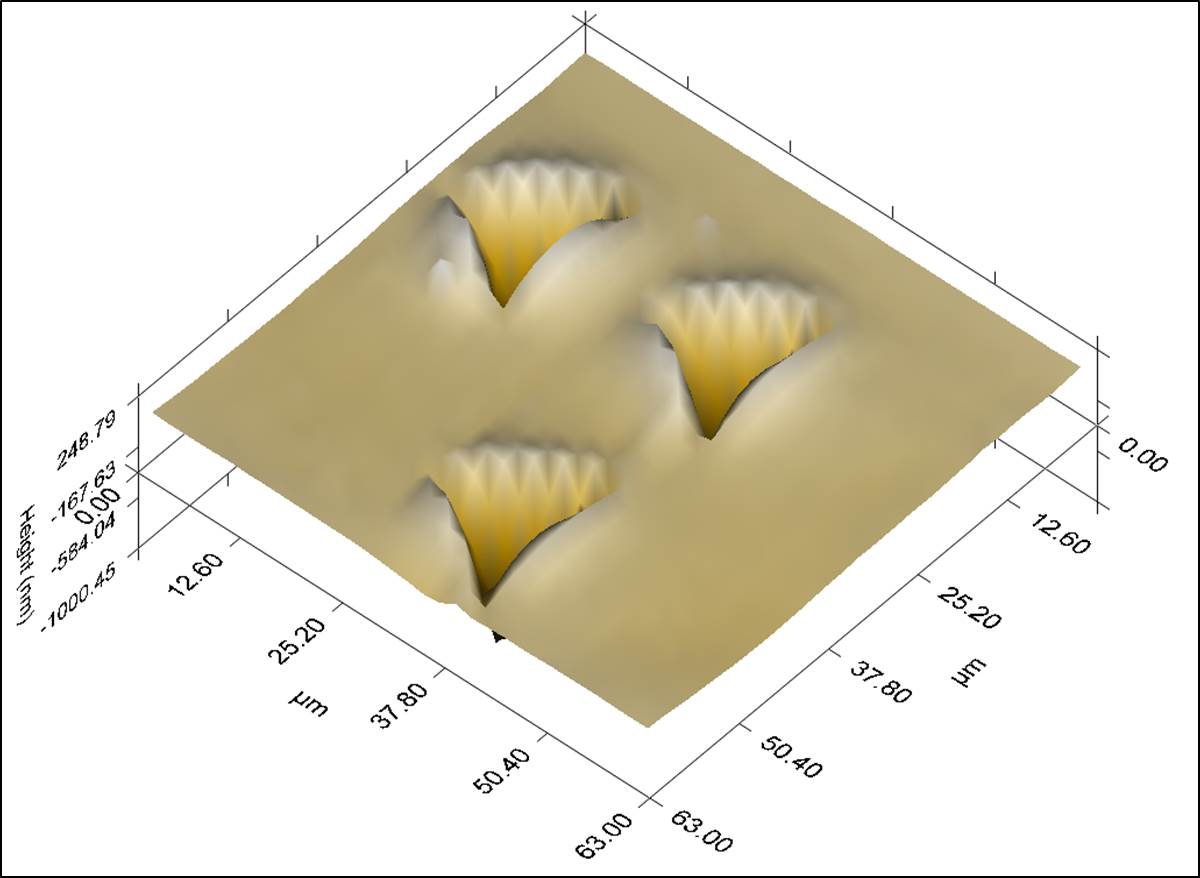 3-D topography view of an impression on aluminum using a Berkovich probe