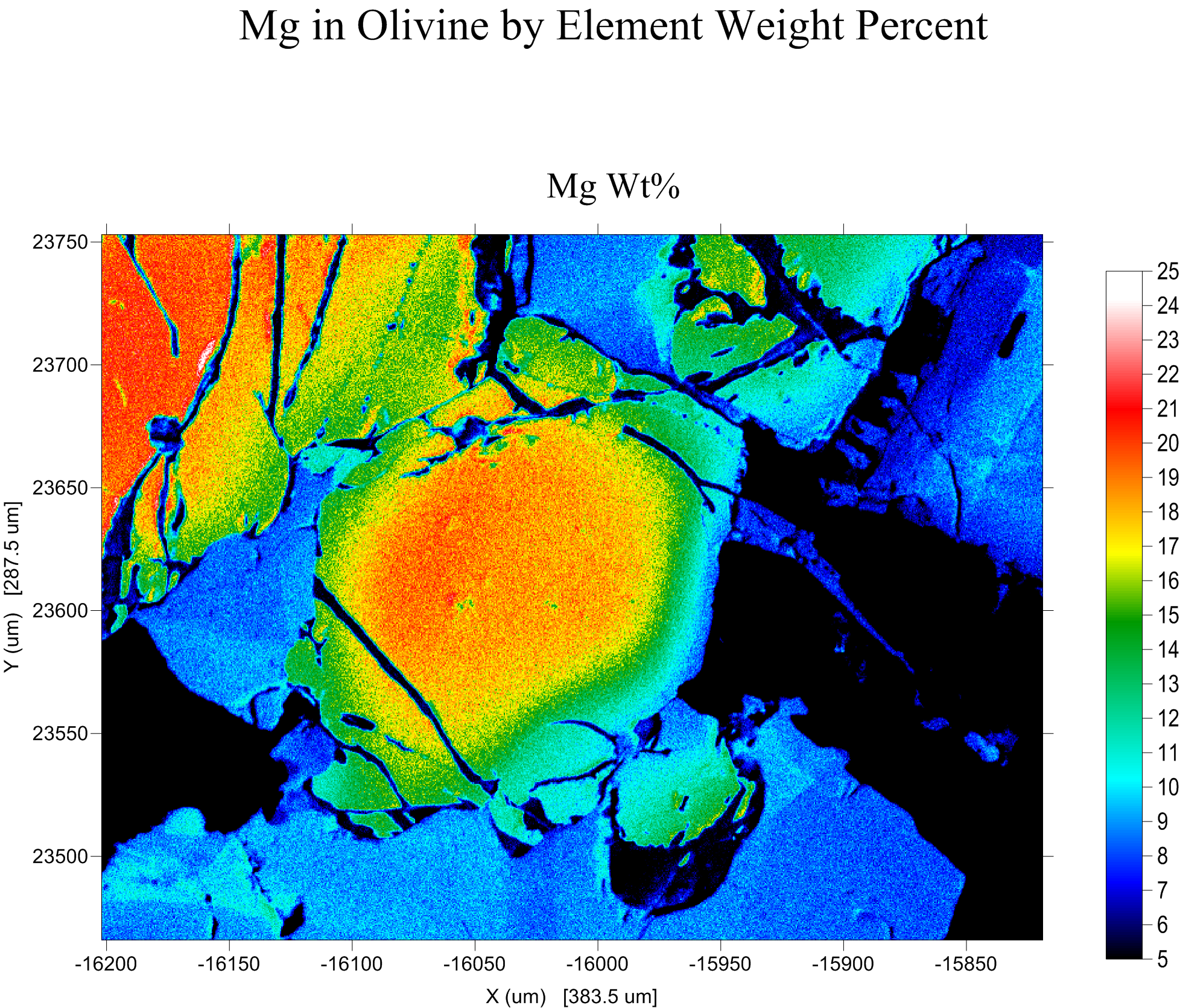 Magnesium in olivine by elemental weight percent