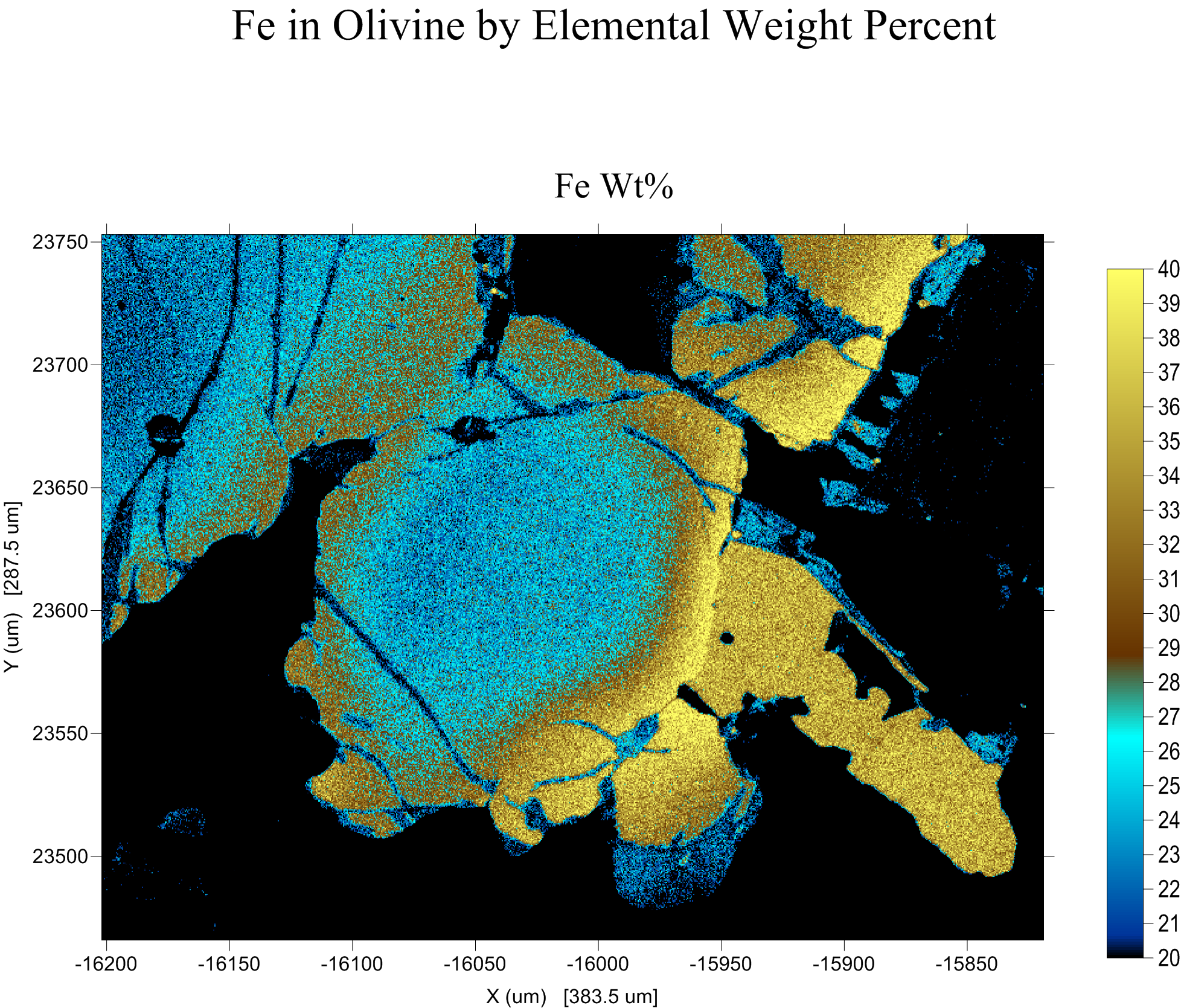 Fe in olivine by elemental weight percent